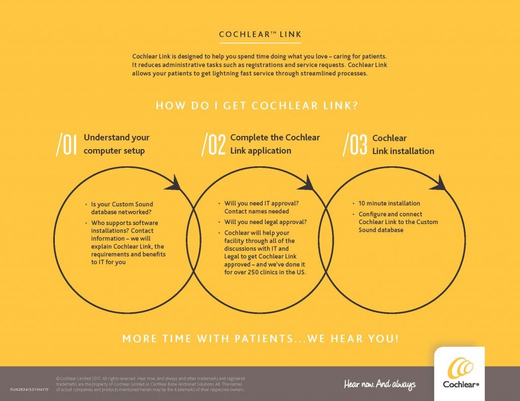 Cochlear Link in 3 easy steps