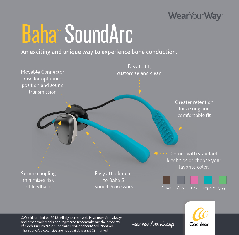 SoundArc reference guide