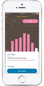 Hearing Tracker