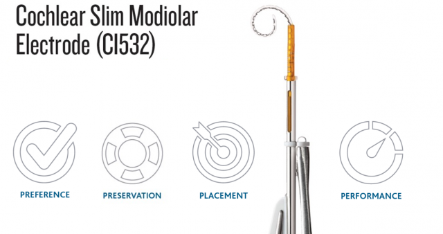 Cochler Slim Modiolar Electrode